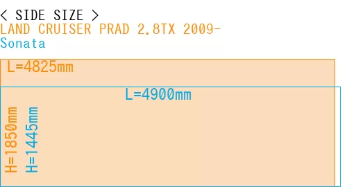 #LAND CRUISER PRAD 2.8TX 2009- + Sonata